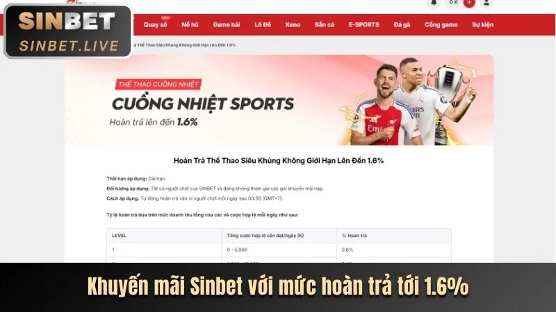 Các chương trình khuyến mãi 8k8k